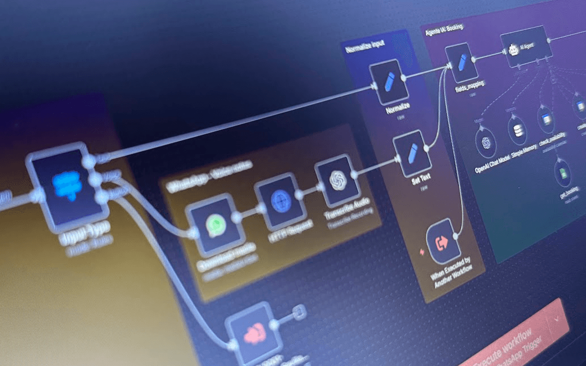 The appointment pipeline open on an n8n canvas: a WhatsApp trigger feeding audio download, an OpenAI transcription node, a normalize step, and an AI agent wired to calendar tools.